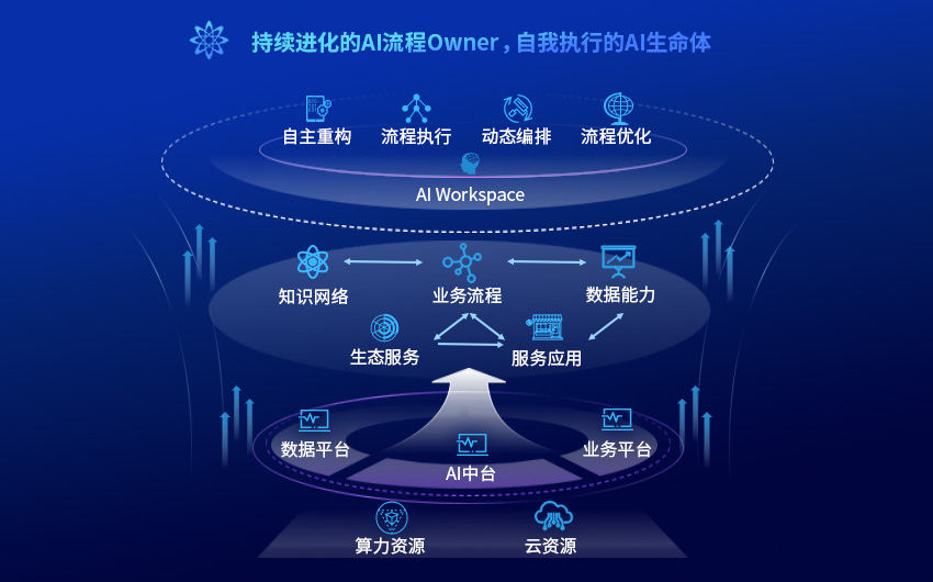 MK����(MKsports����)�ɷݹ�˾ - Mk Sports