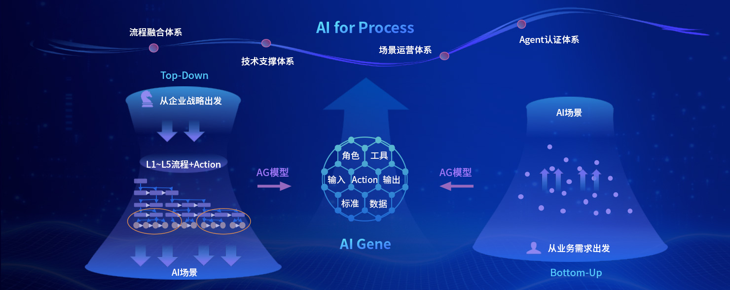 MK����(MKsports����)�ɷݹ�˾ - Mk Sports