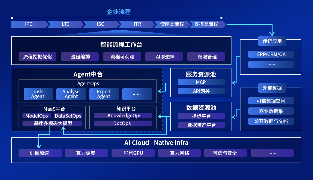 MK����(MKsports����)�ɷݹ�˾ - Mk Sports