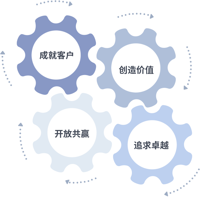 MK����(MKsports����)�ɷݹ�˾ - Mk Sports