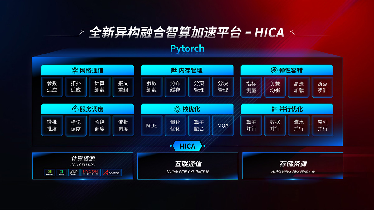 MK����(MKsports����)�ɷݹ�˾ - Mk Sports