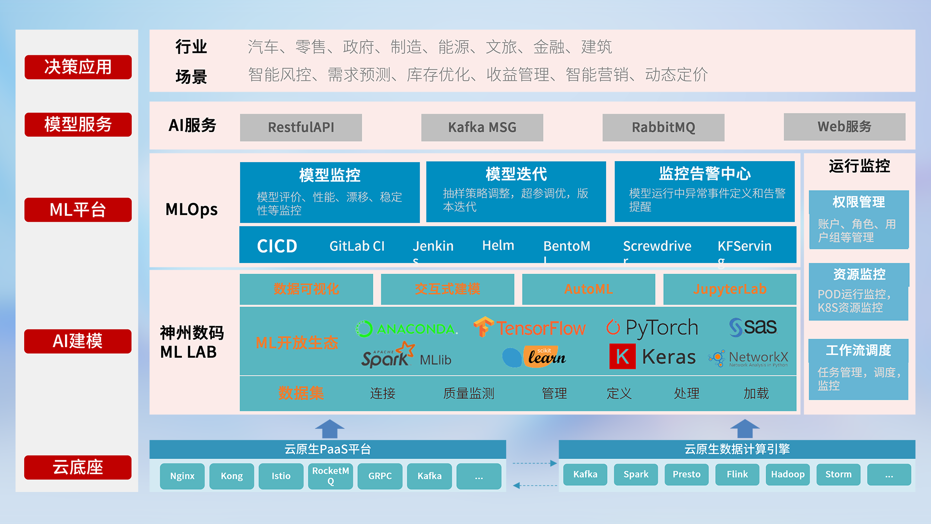 MK����(MKsports����)�ɷݹ�˾ - Mk Sports