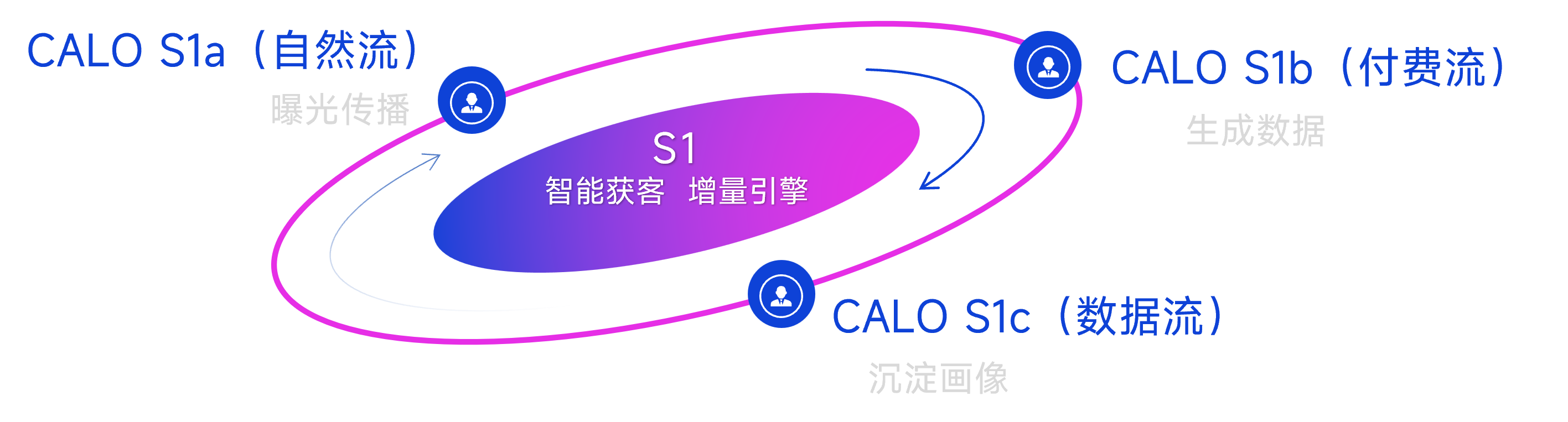 MK����(MKsports����)�ɷݹ�˾ - Mk Sports